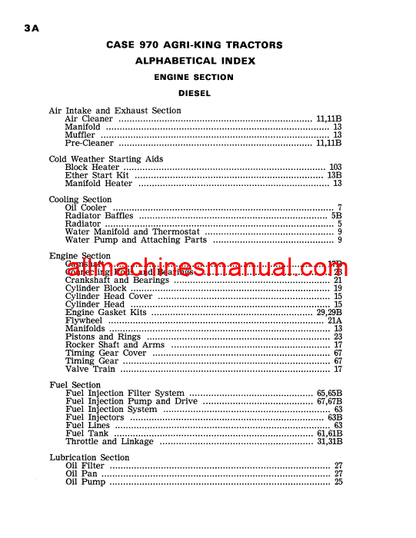 Download Case IH 970 Tractor Parts Manual B1117