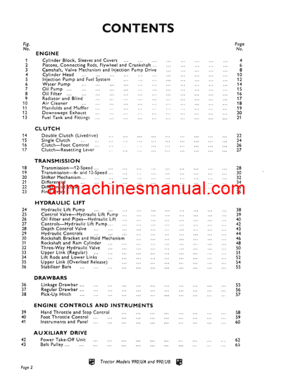 Download Case IH 990UA 990UB Diesel - David Brown Tractor Parts Manual TP615