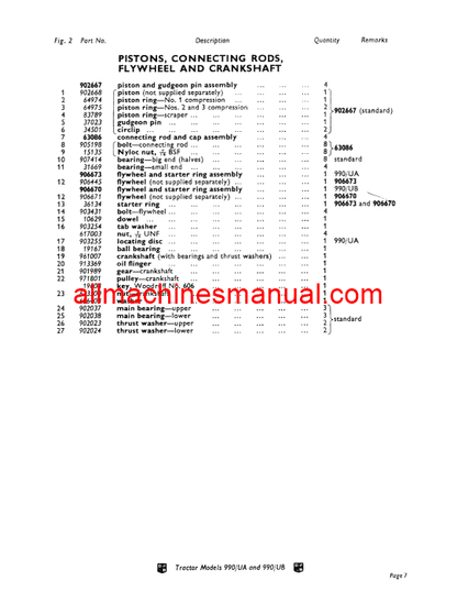 Download Case IH 990UA 990UB Diesel - David Brown Tractor Parts Manual TP615