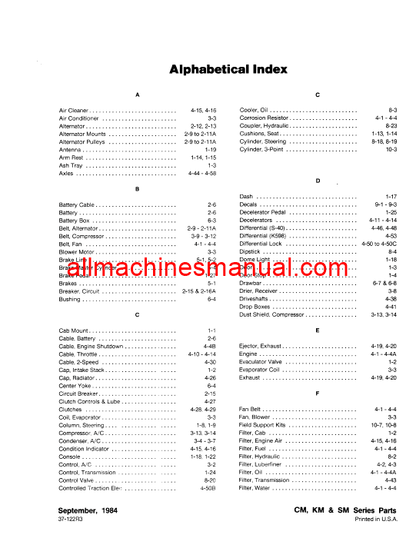 Case IH CM, KM, SM Bearcat Cougar Panther SRS IV Tractor Pdf Parts Manual 37-122R3