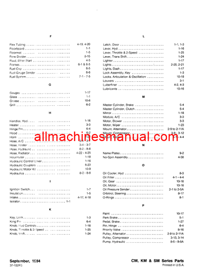 Case IH CM, KM, SM Bearcat Cougar Panther SRS IV Tractor Pdf Parts Manual 37-122R3