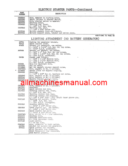 Case IH DC-DH Tractor Pdf Parts Manual A205