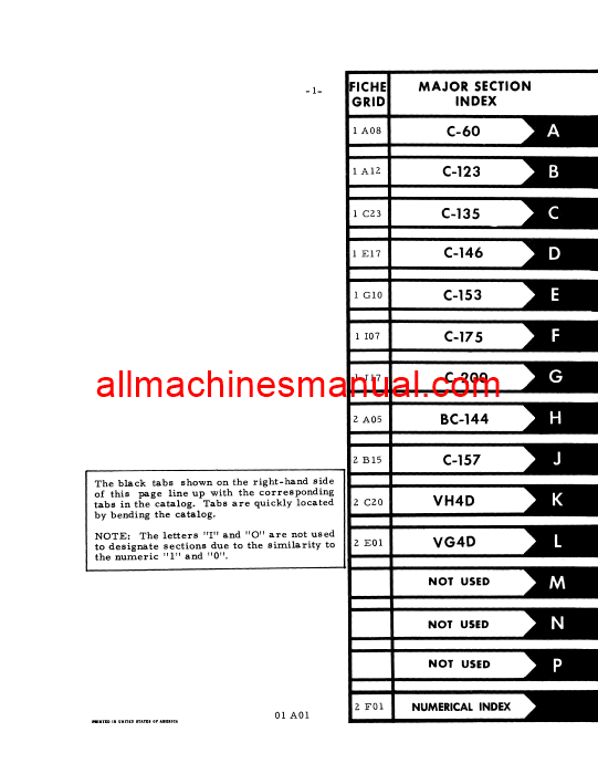 Case IH Engines 4-Cylinder Gas & LP Tractor Pdf Parts Manual ENG-1