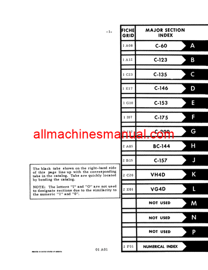 Case IH Engines 4-Cylinder Gas & LP Tractor Pdf Parts Manual ENG-1