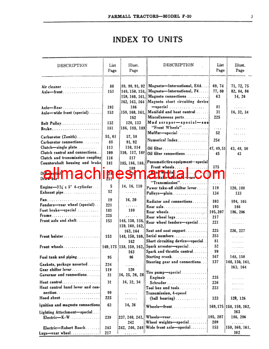 Case IH Farmall - IH F-20 Fairway Narrow Tread Tractor Pdf Parts Manual TC-13-A