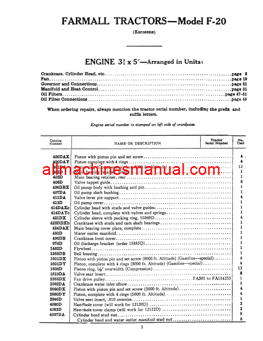 Case IH Farmall - IH F-20 Fairway Narrow Tread Tractor Pdf Parts Manual TC-13-A