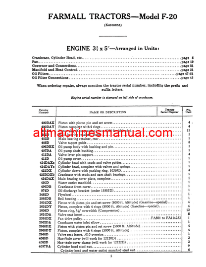 Case IH Farmall - IH F-20 Fairway Narrow Tread Tractor Pdf Parts Manual TC-13-A