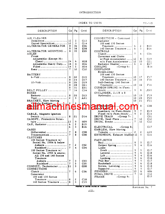 Case IH Farmall 100, 130, 140 Tractor Pdf Parts Manual TC-52B