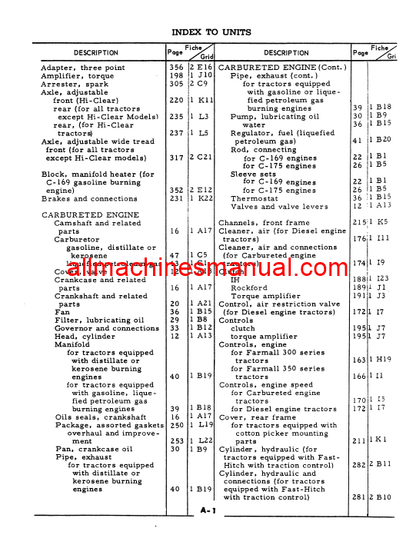 Case IH Farmall 300, 350 Tractor Pdf Parts Manual TC-54A