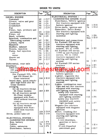 Case IH Farmall 300, 350 Tractor Pdf Parts Manual TC-54A