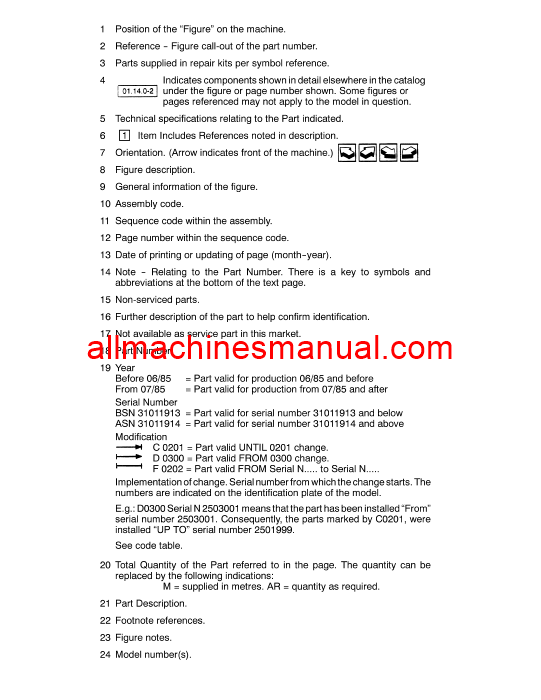 Case IH Farmall 40, 45, 50 Tractor Pdf Parts Manual 87702253