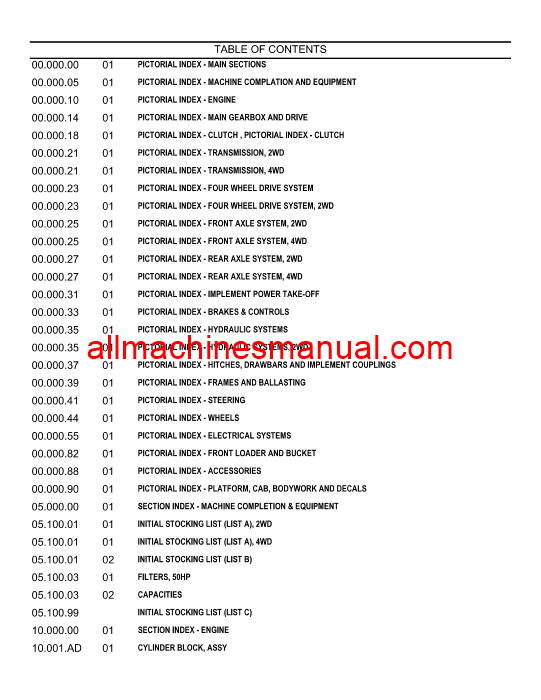 Case IH Farmall 60A Compact Tractor Tier 4B Pdf Parts Manual 696068154PC