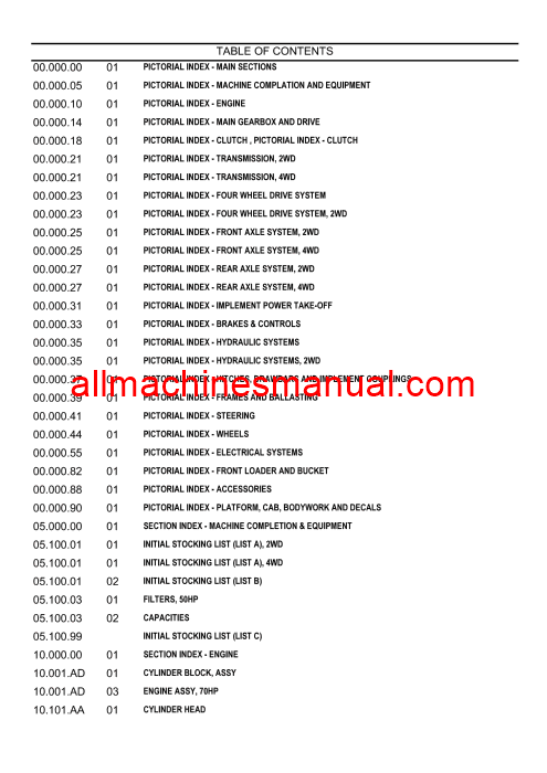 Case IH Farmall 70A Compact Tractor Tier 4B Pdf Parts Manual 696068162PC