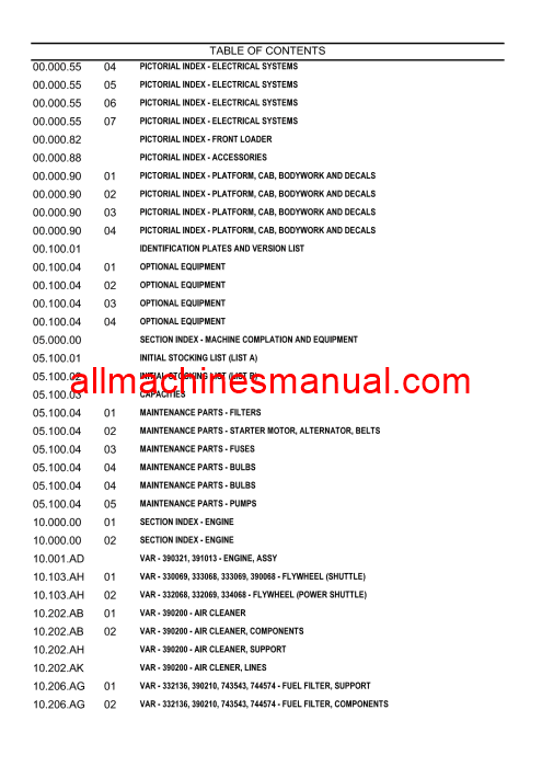 Case IH Farmall 75C Tier 4A Tractor Pdf Parts Manual (696070206) 696070266