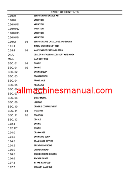 Case IH Farmall 85C, 95C Tractor Pdf Parts Manual 87688198 NAR