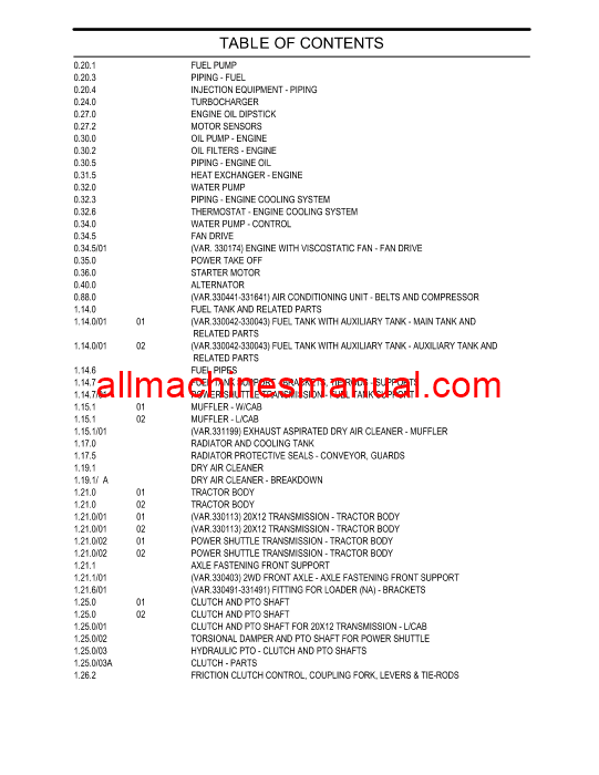 Case IH Farmall 85U, Farmall 95U, Farmall 105U Tractor Pdf Parts Manual 84158799