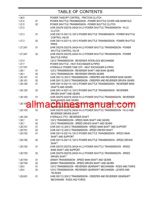 Case IH Farmall 85U, Farmall 95U, Farmall 105U Tractor Pdf Parts Manual 84158799