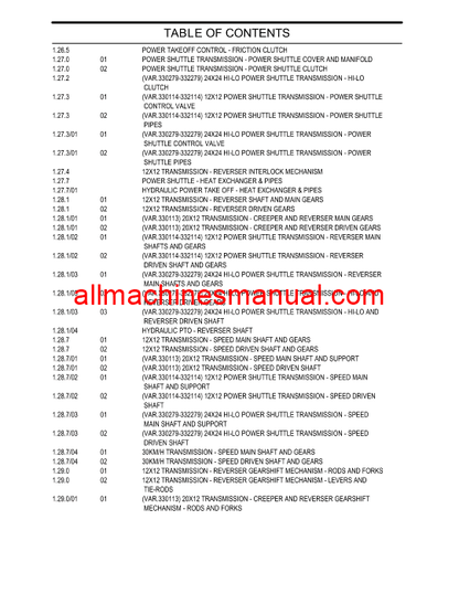 Case IH Farmall 85U, Farmall 95U, Farmall 105U Tractor Pdf Parts Manual 84158799