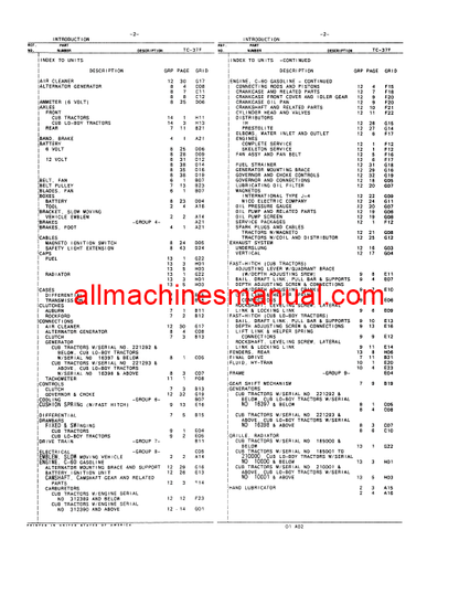 Case IH Farmall Cub & Cub Lo-Boy Tractor Pdf Parts Manual TC-37F