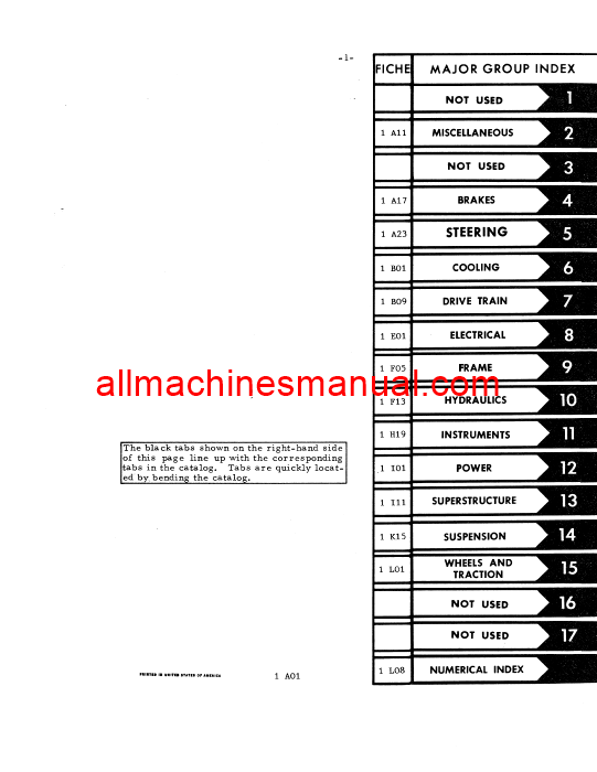 Case IH Hydro 186 Tractor Pdf Parts Manual TC-179