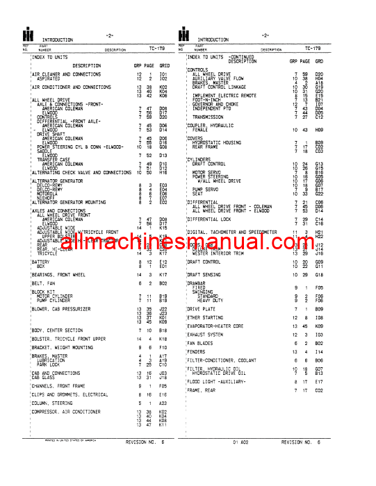 Case IH Hydro 186 Tractor Pdf Parts Manual TC-179