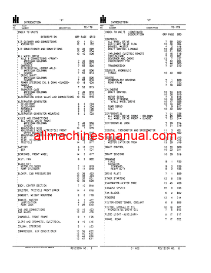 Case IH Hydro 186 Tractor Pdf Parts Manual TC-179