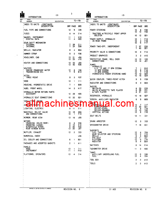 Case IH Hydro 186 Tractor Pdf Parts Manual TC-179