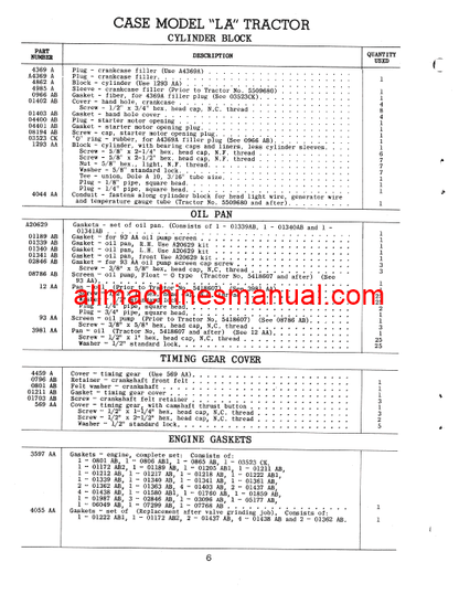 Case IH LA Tractor Parts Manual G210