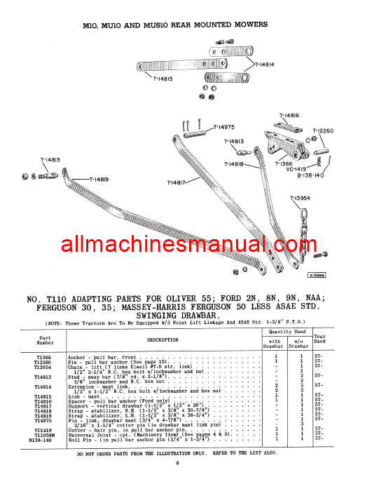 Download Case IH M10, MU10, MUS10 Rear Mounted Mowers Tractor Parts Manual C745