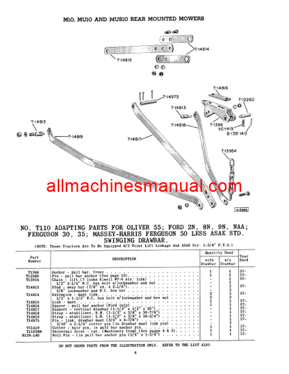 Download Case IH M10, MU10, MUS10 Rear Mounted Mowers Tractor Parts Manual C745