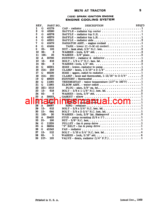 Download Case IH M570 AT Airforce Tractor Parts Manual 1147