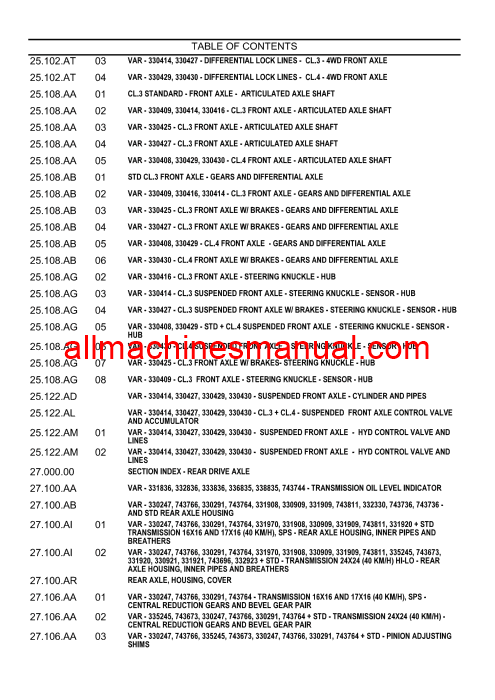 Download Case IH MAxxum 115 EP Efficient Power Tier 4 Tractor Parts Manual 696039227