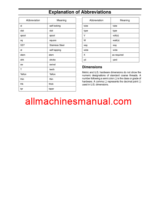 Download Case IH MX210, MX230, MX255, MX285 Tractor Parts Manual 7-8621