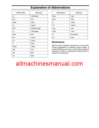 Download Case IH MX210, MX230, MX255, MX285 Tractor Parts Manual 7-8621