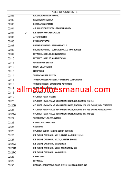 Download Case IH Magnum 335, MX215, MX245, MX275, MX305 Tractor Parts Manual 87721846