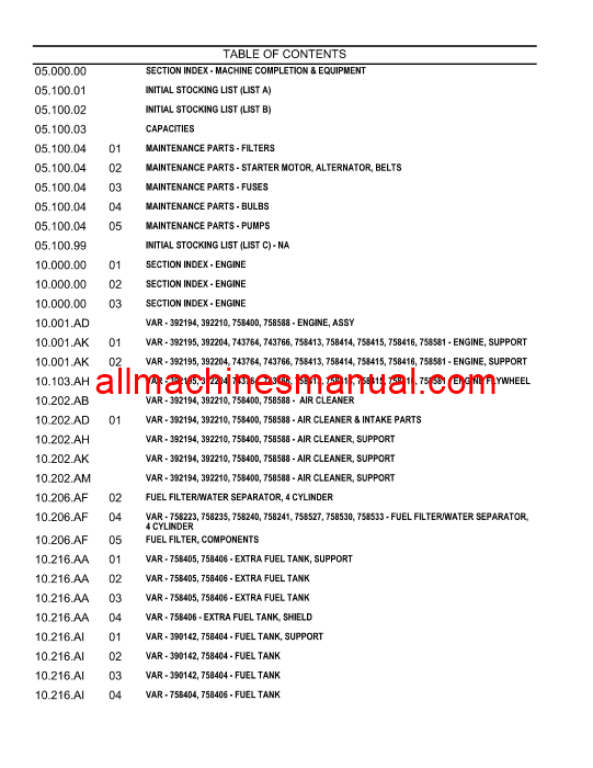 Download Case IH Maxxum 115 Tier 4B Tractor Parts Manual 696049170