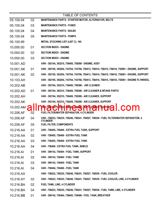 Download Case IH Maxxum 135 Multicontroller Tier 4B Tractor Parts Manual 696049272