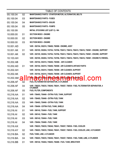 Download Case IH Maxxum 135 Multicontroller Tier 4B Tractor Parts Manual 696049272