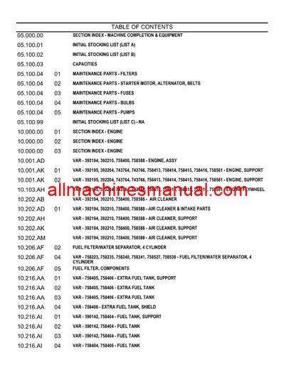 Download Case IH Maxxum 135 Tier 4B Tractor Parts Manual 696049170