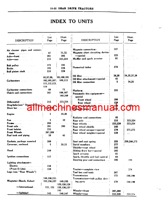 Download Case IH Mc-Cormick 10-20 Gear Drive Tractor Parts Manual TC-1-C