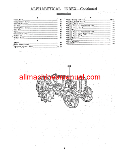 Download Case IH Model C Tractor Parts Manual D171