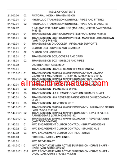 Download Case IH Puma 230 CVT Tractor Parts Manual 47860468