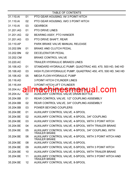 Download Case IH Quadtrac 470 500 540 580 620 Tier 4B Tractor Parts Manual 47535031