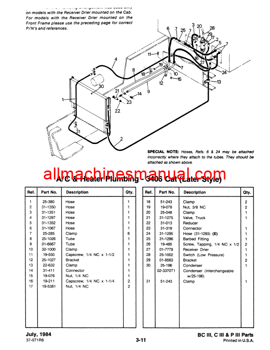 Download Case IH ST Series III Bearcat, Cougar, Panther Tractor Parts Manual 37-071R6