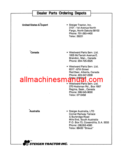 Download Case IH Steiger Cougar Panther Tiger Series 1 & 2 Tractor Parts Manual 37-084