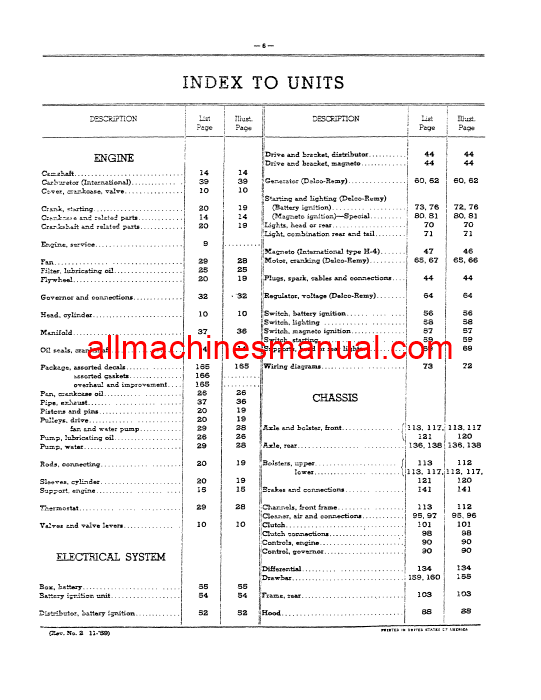 Download Case IH Super H & HV Farmall Tractor Parts Manual TC-49