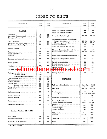 Download Case IH Super H & HV Farmall Tractor Parts Manual TC-49