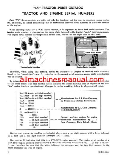 Download Case IH VAI Tractor Parts Manual RID59