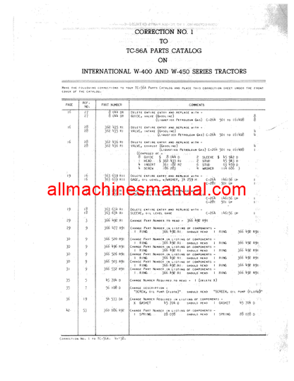 Download Case IH W400 W450 Series Tractor Parts Manual TC-56A