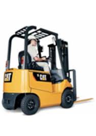 Caterpillar GP35ND Forklift Pdf Parts Manual